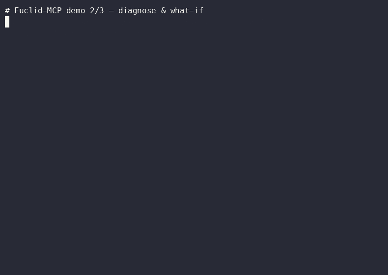 Diagnose why bob cannot deploy, then enable it with what-if